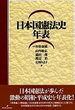 日本国憲法史年表