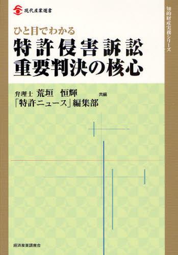 ひと目でわかる特許侵害訴訟重要判決の核心