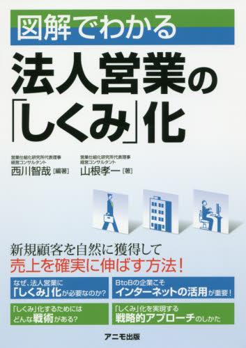 図解でわかる法人営業の「しくみ」化