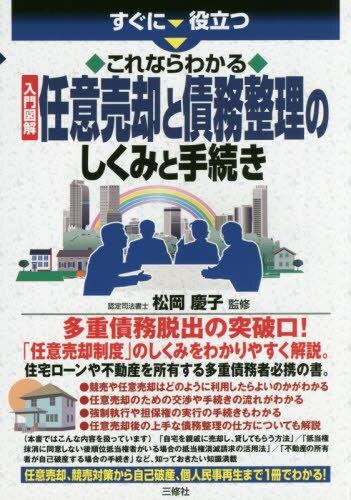 任意売却と債務整理のしくみと手続き