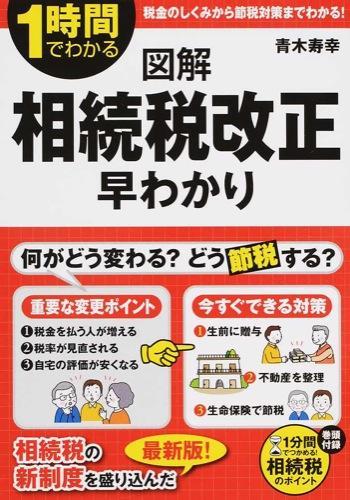 図解相続税改正早わかり