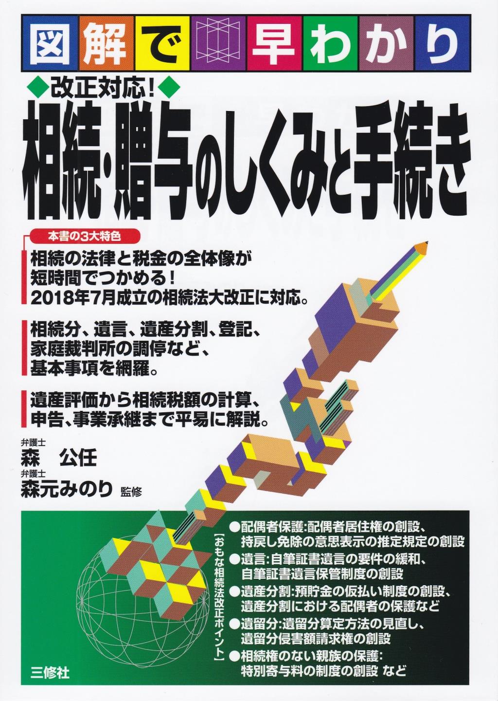 相続・贈与のしくみと手続き
