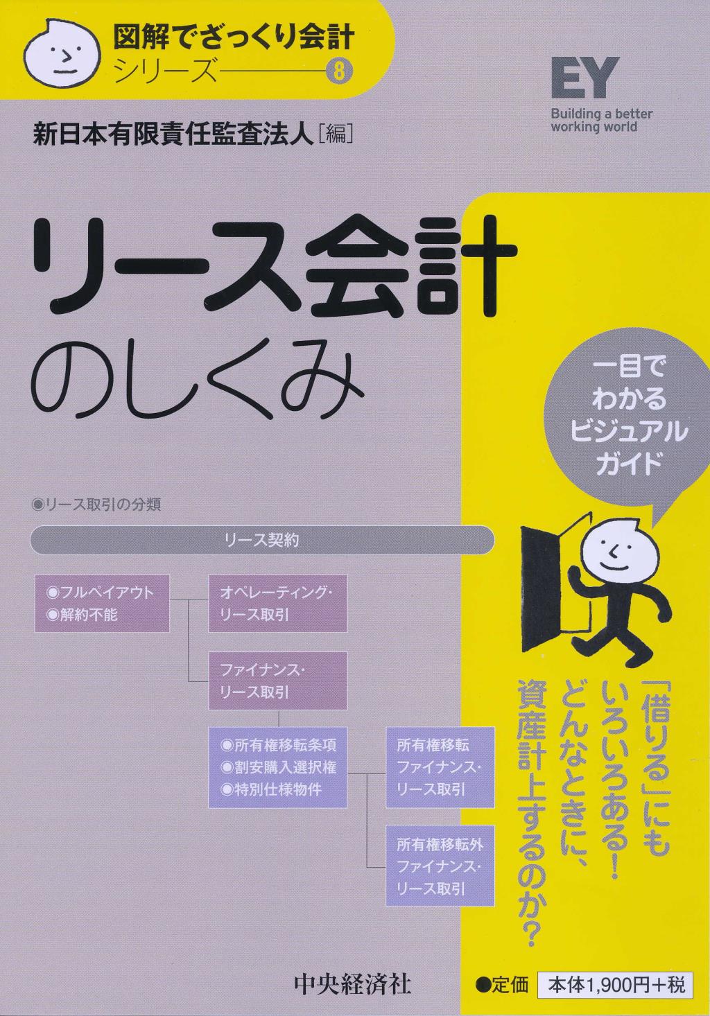リース会計のしくみ