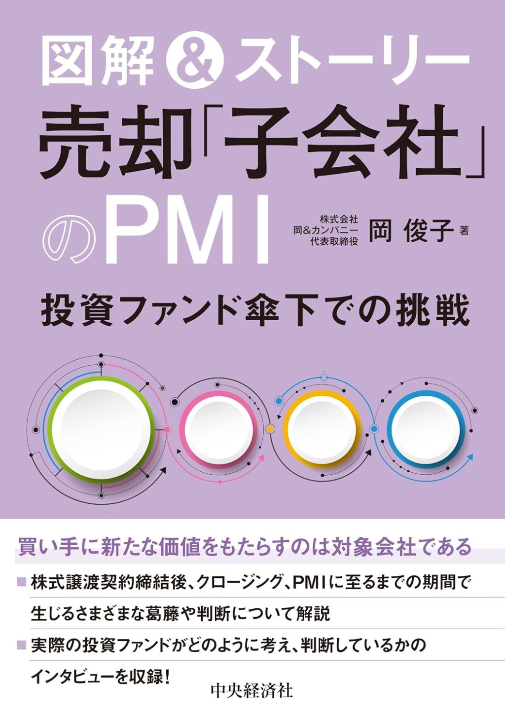 図解&ストーリー　売却「子会社」のPMI―投資ファンド傘下での挑戦