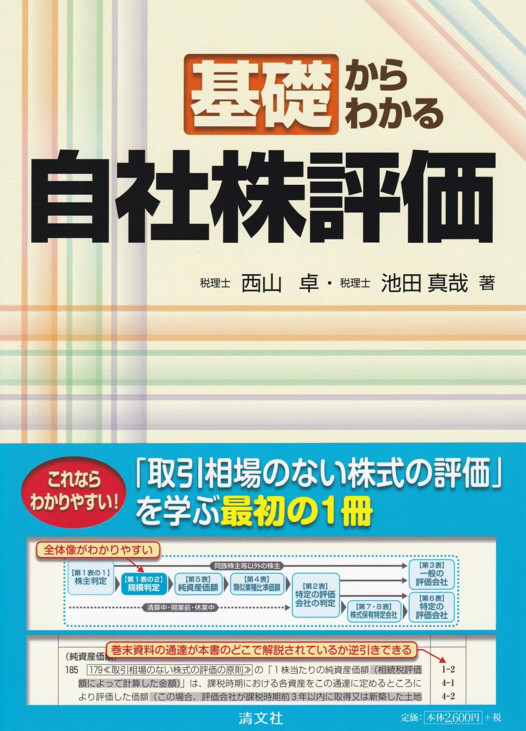 基礎からわかる自社株評価