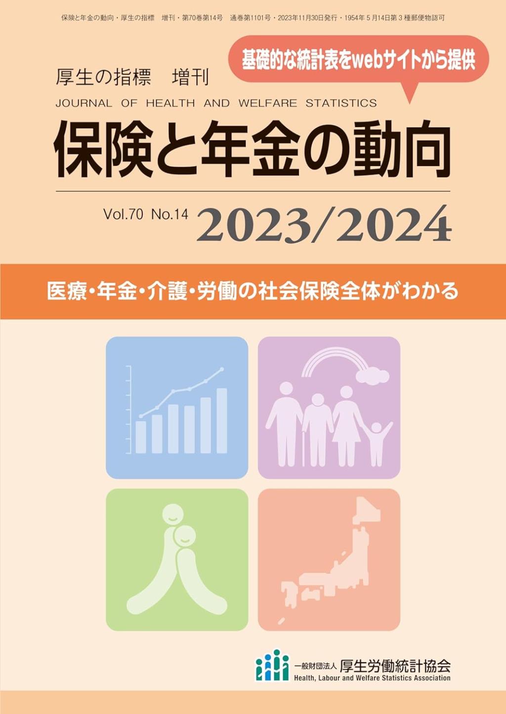 保険と年金の動向　2023／2024