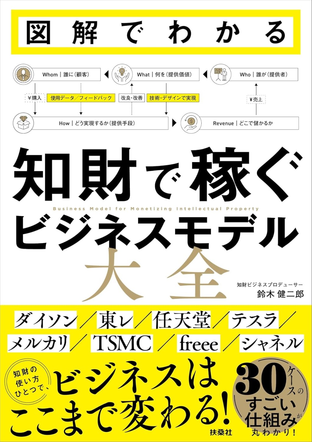 図解でわかる知財で稼ぐビジネスモデル大全