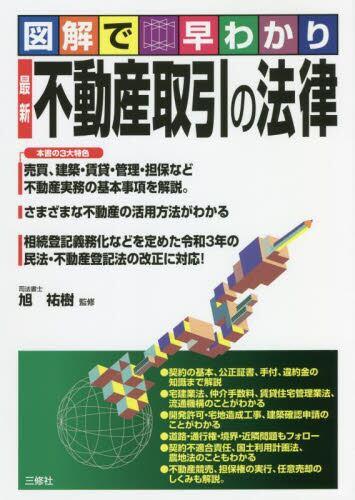 不動産取引の法律