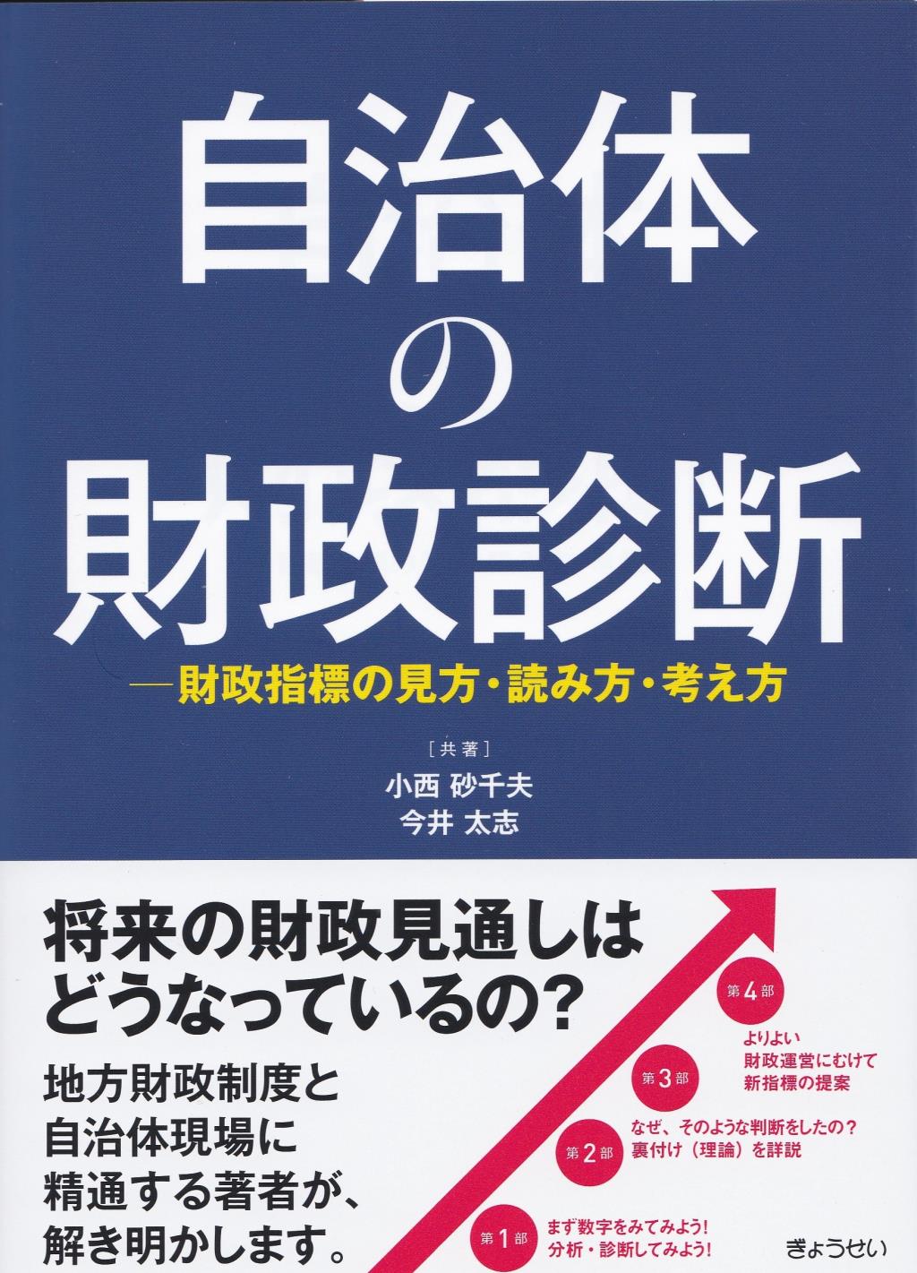 自治体の財政診断