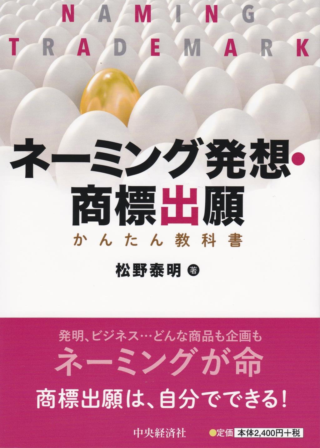 ネーミング発想・商標出願