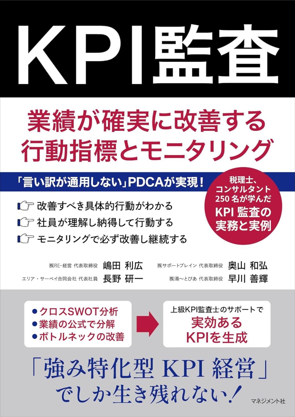 KPI監査