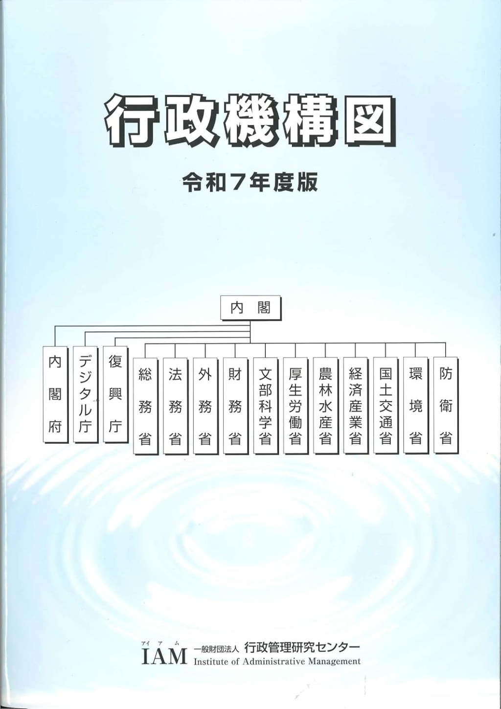 行政機構図　令和7年度版