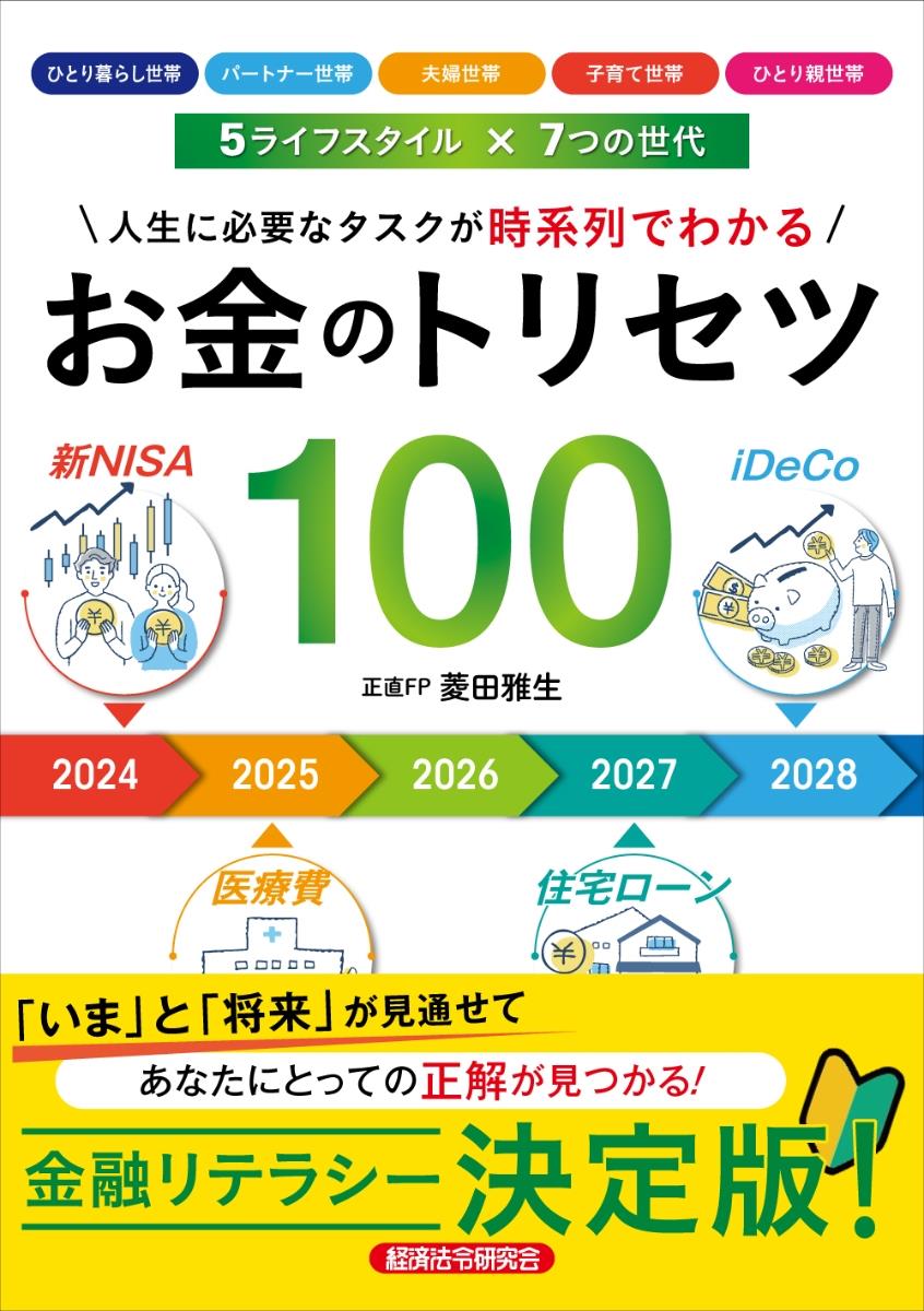 お金のトリセツ100