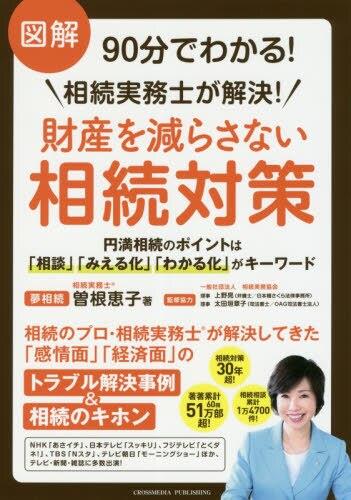 財産を減らさない相続対策