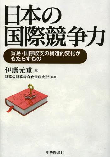日本の国際競争力