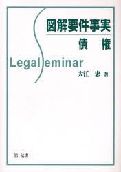 図解要件事実　債権