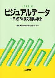 2006　ビジュアルデータ