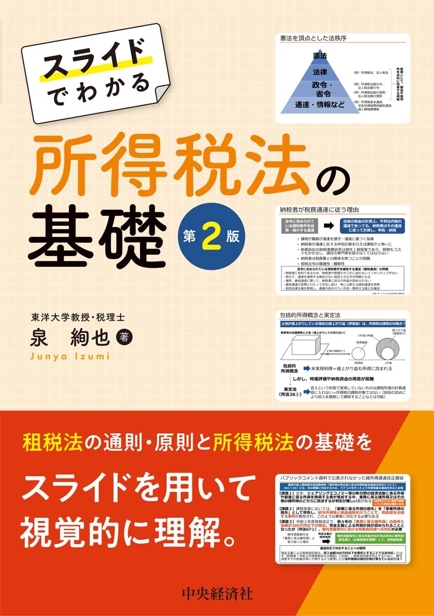 スライドでわかる　所得税法の基礎〔第2版〕