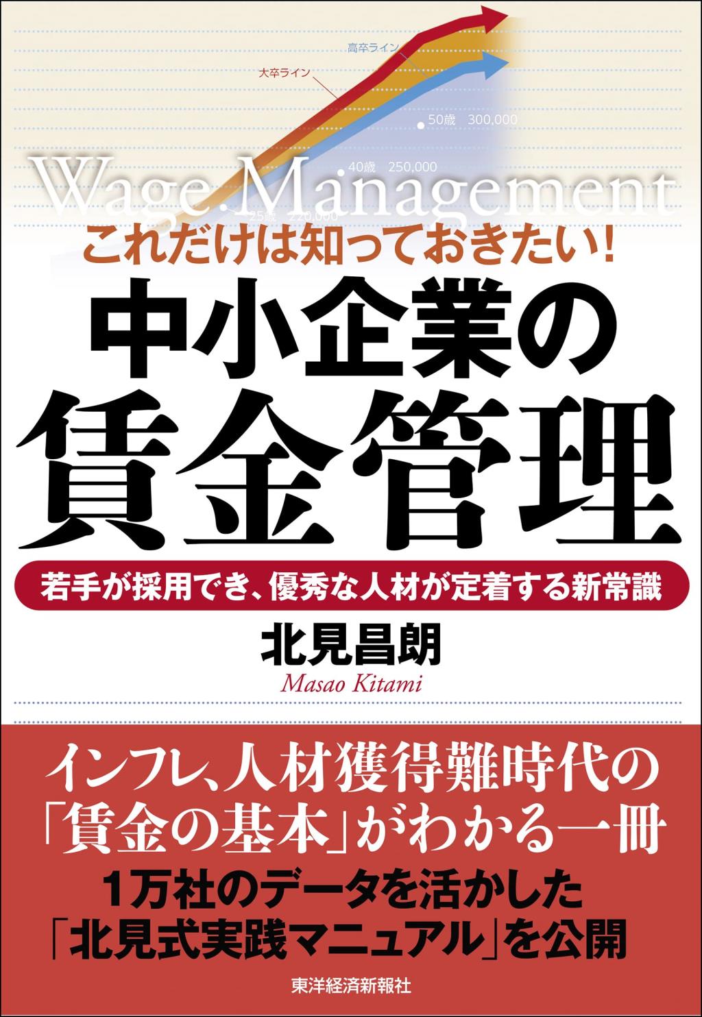 これだけは知っておきたい！中小企業の賃金管理