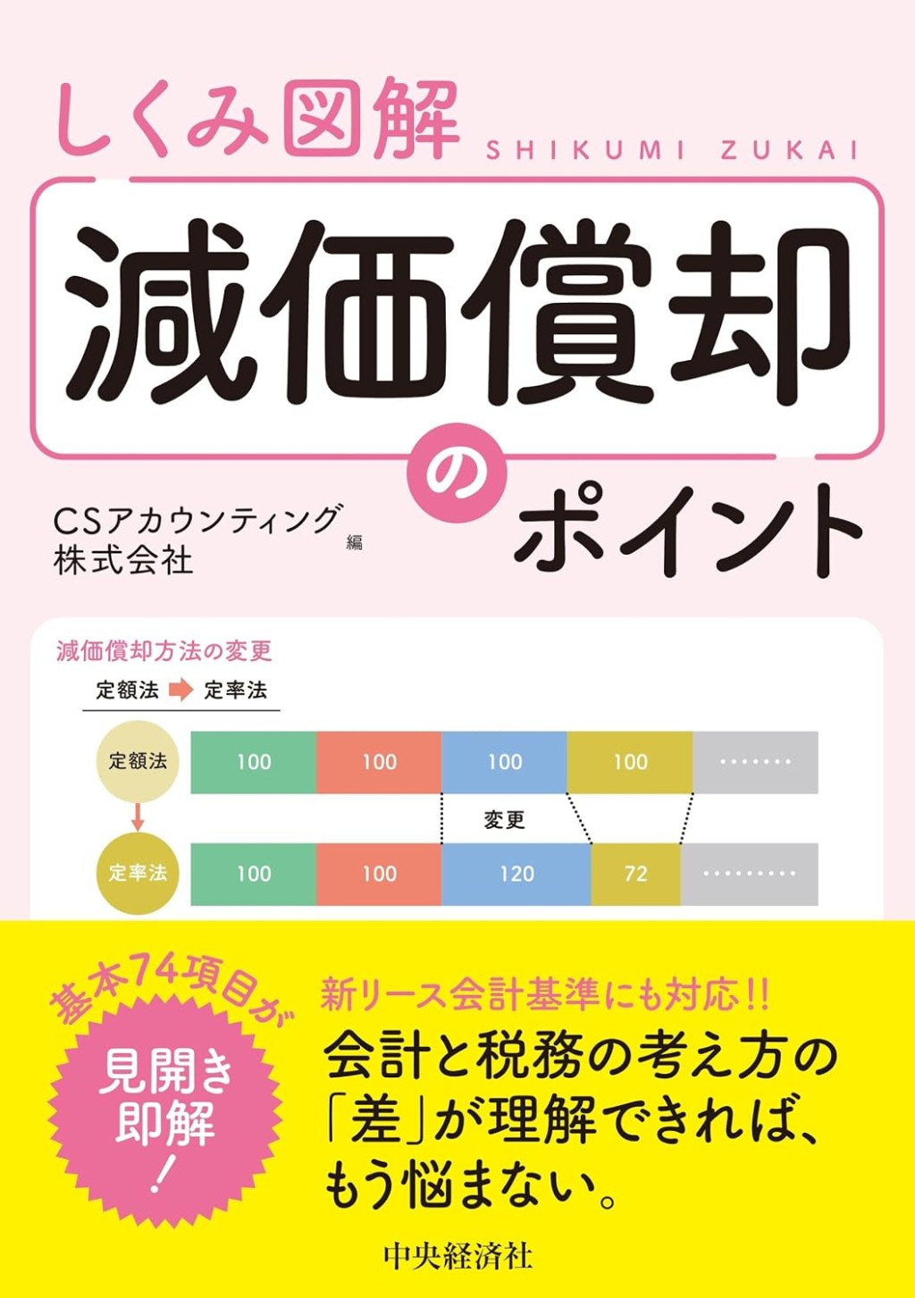 しくみ図解　減価償却のポイント