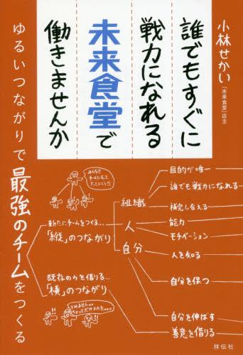 誰でもすぐに戦力になれる未来食堂で働きませんか