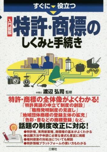 特許・商標のしくみと手続き