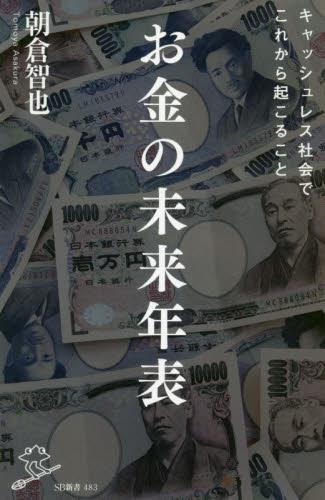 お金の未来年表