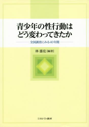 青少年の性行動はどう変わってきたか