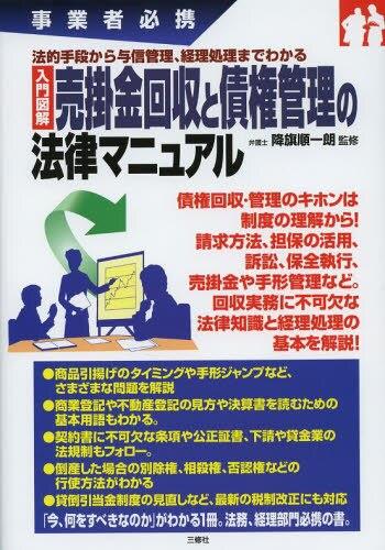売掛金回収と債権管理の法律マニュアル