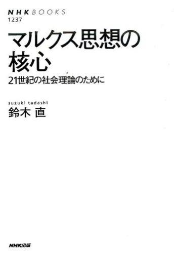 マルクス思想の核心