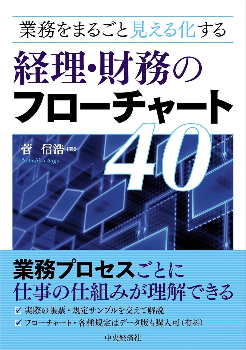 経理・財務のフローチャート40