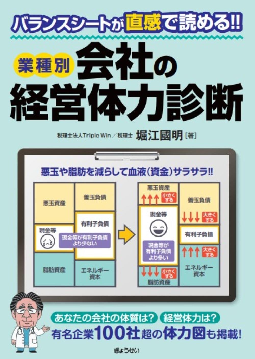 業種別　会社の経営体力診断