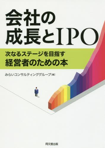 会社の成長とIPO
