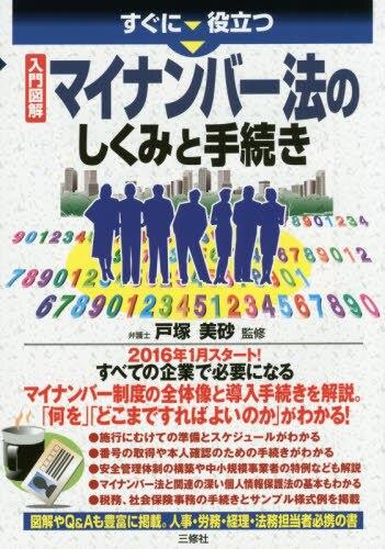 マイナンバー法のしくみと手続き