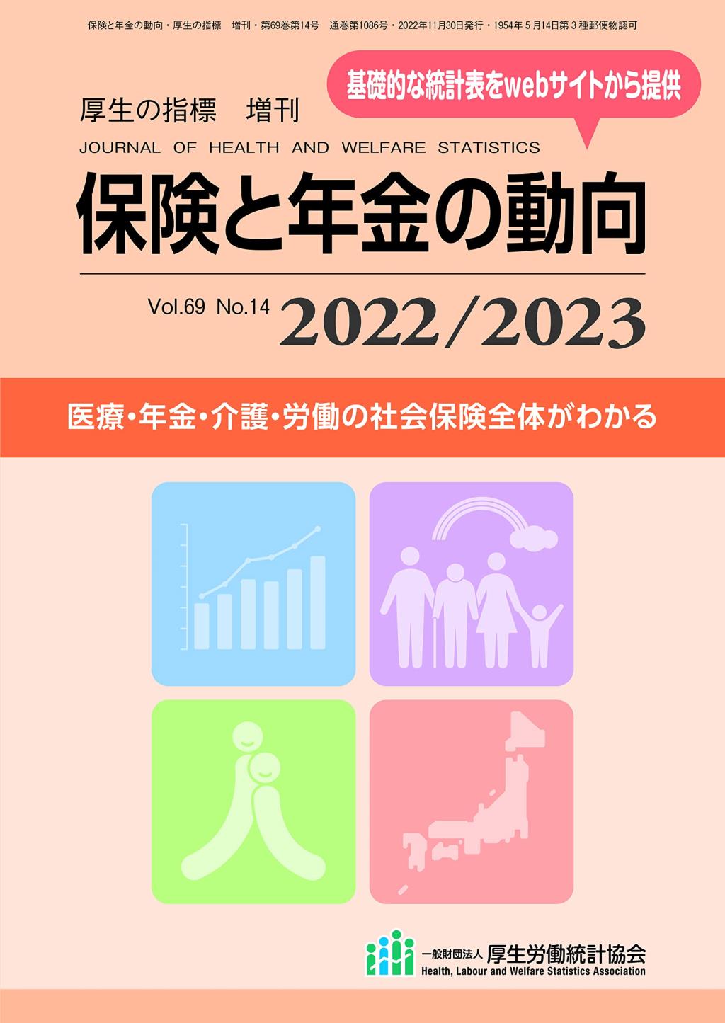 保険と年金の動向　2022／2023
