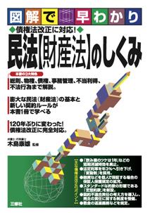 債権法改正に対応！民法【財産法】のしくみ