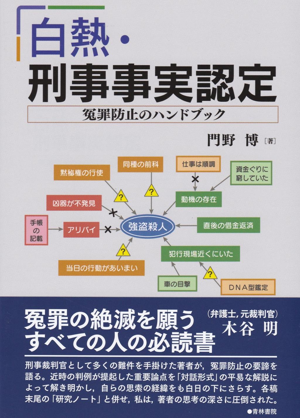 白熱・刑事事実認定