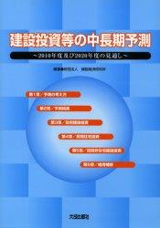 建設投資等の中長期予測