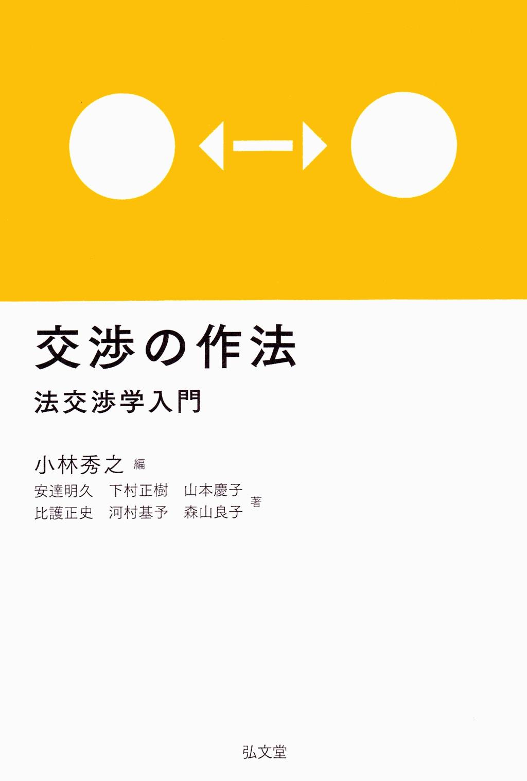 交渉の作法