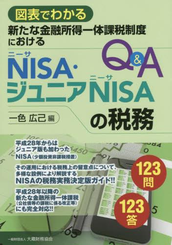NISA・ジュニアNISAの税務Q＆A