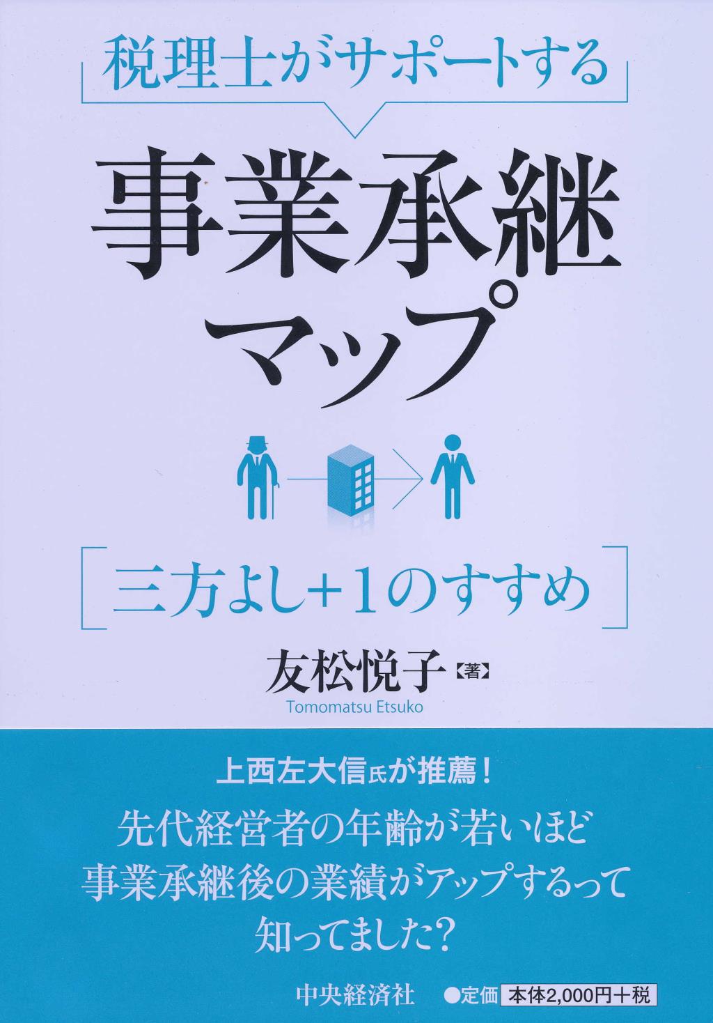 税理士がサポートする事業承継マップ