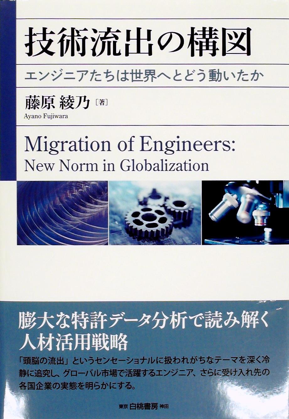 技術流出の構図
